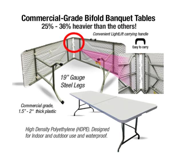 Where to find TABLE, PLASTIC 6 x30 , FOLD in half -E in Concord